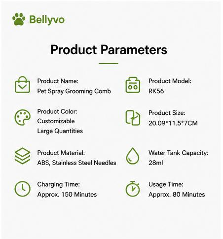 Self-Cleaning Pet Grooming Brush for Dogs & Cats